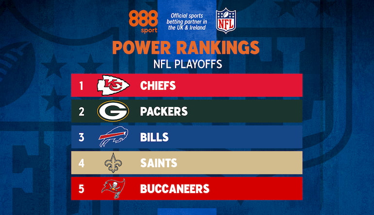 NFL Power Rankings - Divisional Weekend